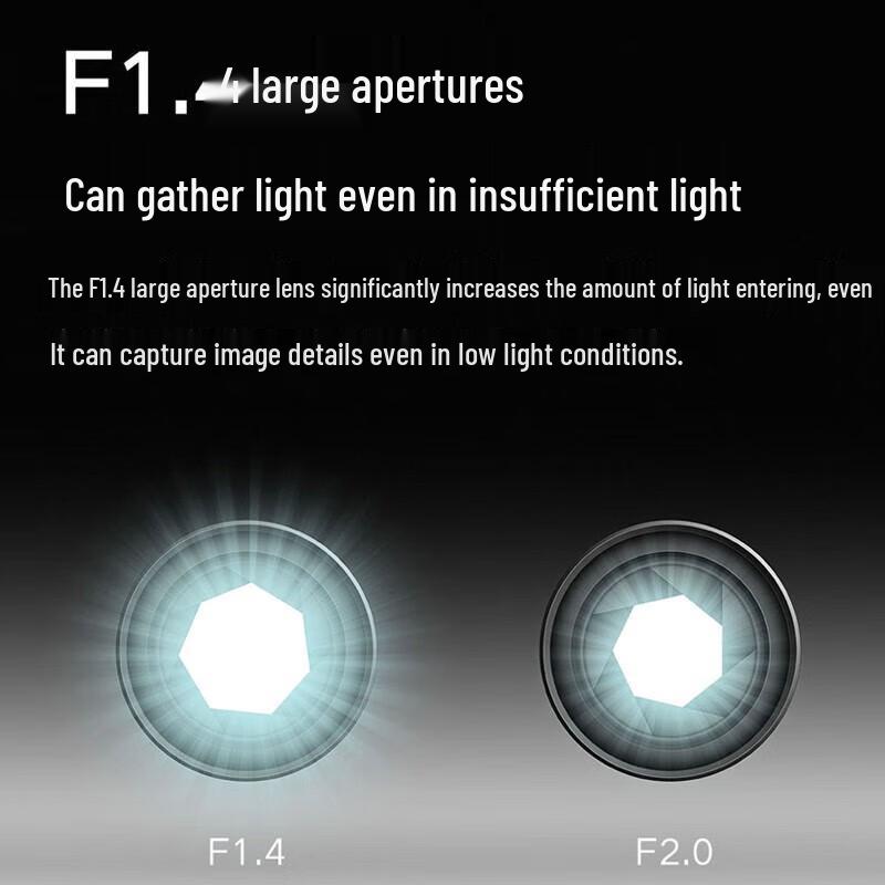 

Xiaomi 2K 360° PTZ Smart Home Security Camera (CN version)