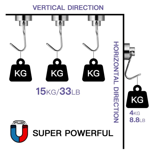 BTLIN Magnetic Hooks, Strong Neodymium Magnets, 20mm Diameter, Maximum Load Capacity 15kg, Suitable for Kitchens, Refrigerators, and Offices, Pack of