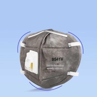 Protecția individuală – Măști de protecție