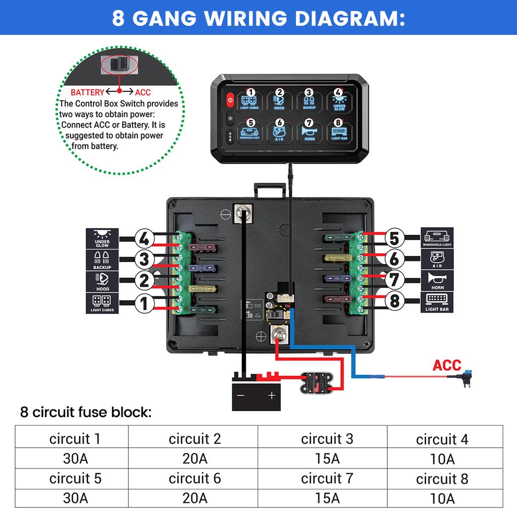 12V/24V LED 6/8/12 Gang Switch Panel Circuit Control Relay System Box Slim Touch Control Panel for Boat Jeep UTV Caravan