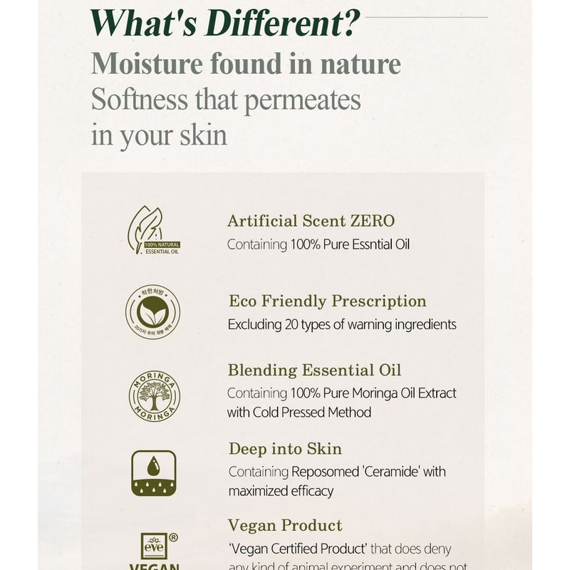 Frudia Re:proust Essential Blending Body Lotion