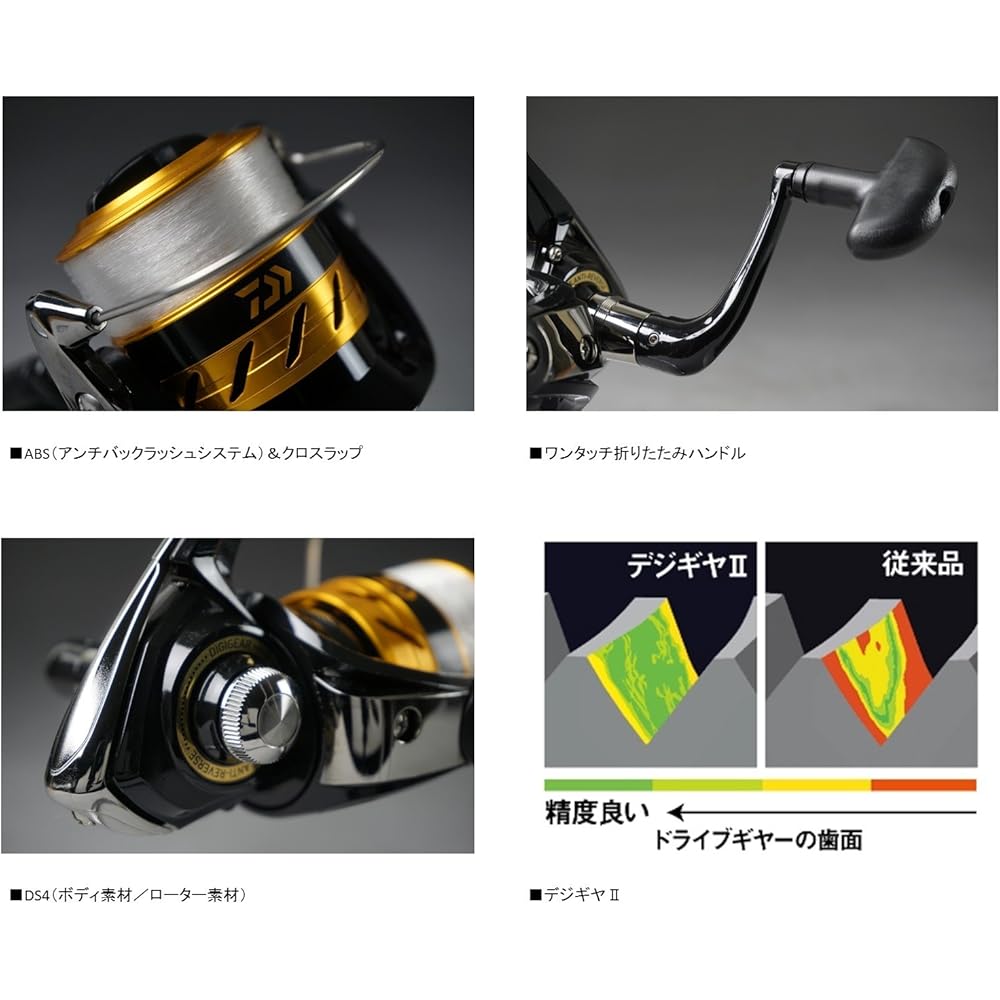 Daiwa World Spin 3500 Spinning Reel with Line 2017 Model