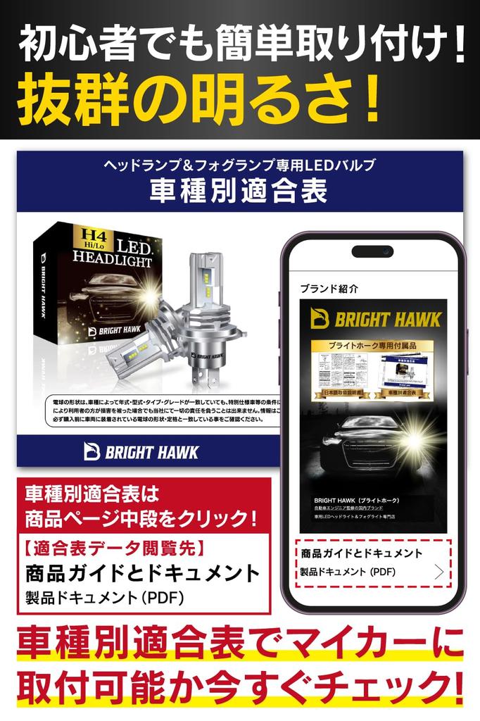 (Supervised by an Automotive Engineer) H4 LED Headlight, Compatible with Vehicle Inspection, Explosive Light