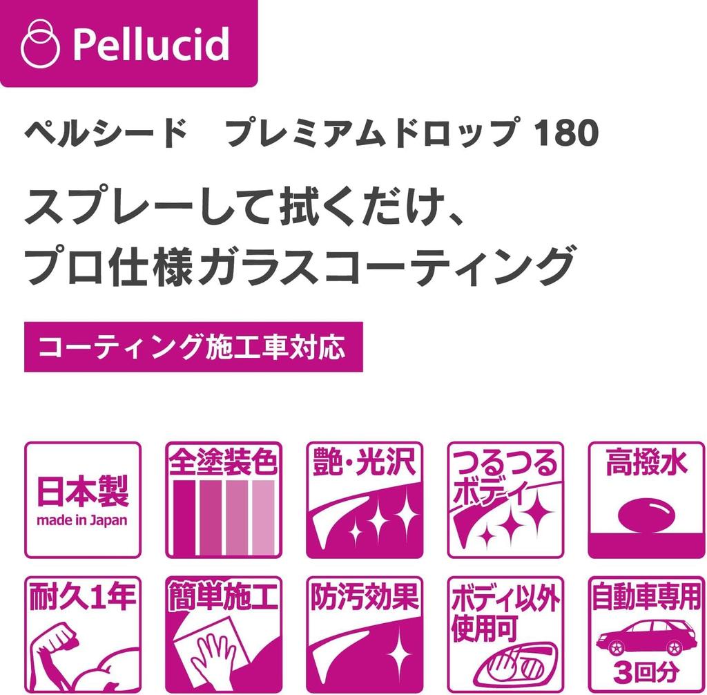 Pellucid Premium Drop 180 Car Wash Professional Highly Glass Lasts for Approximately 1 Silane Curing PCD-900 Chemical, Grade, Water-Repellent Coating,