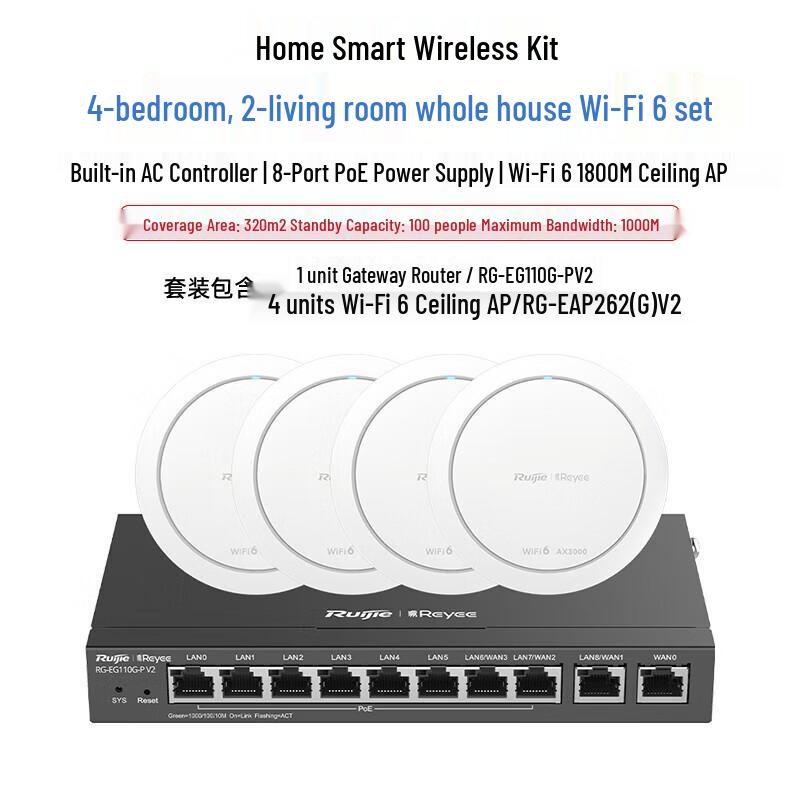 Ruijie Reyee WiFi 6 Whole Home AP Kit (1 Gateway + 4 APs) (CN version)