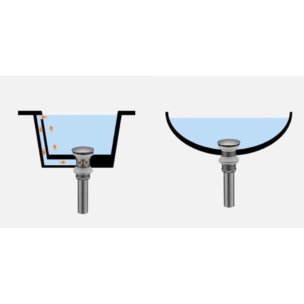 Banyo için Pop-Up Lavabo Gider Tıpa, Tabanca Grisi, Basmalı Düğmeli Banyo Lavabo Gideri, Lavabo Pop-Up Gider Tıpa Parçaları, Tam Bakır Korozyon Önleyici, Zıplayan