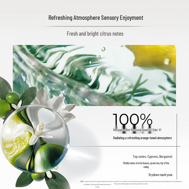 Schwarzkopf Oil Control & Anti-Dandruff Shampoo