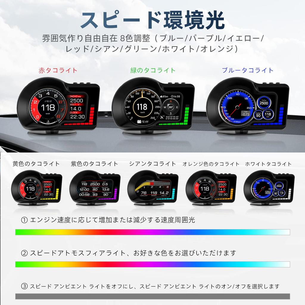 Nikomaku HUD Head Up Display, Compatible with OBD2 + GPS, F15, Japanese Instruction Manual,