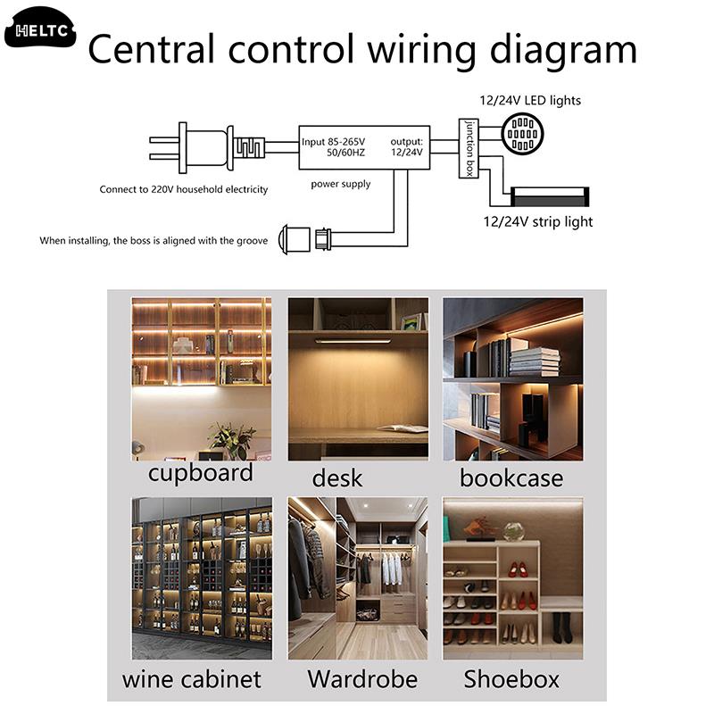 Touch Motion Sensor Switch Hand Sweep Wave On-Off 12V 24V IR Movement Sensing For Closet Cabinet Light Wardrobe Door Drawer Lamp