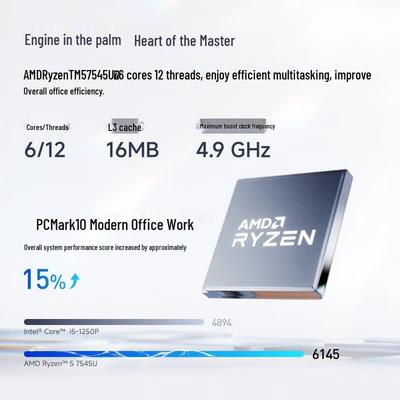 Minisforum UM750L Slim Mini PC (CN verze)