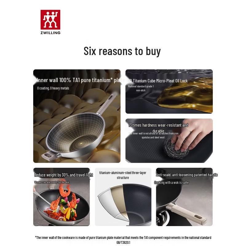 

ZWILLING SILVER Ti II Ультралегкий Титановый Антипригарный Вок