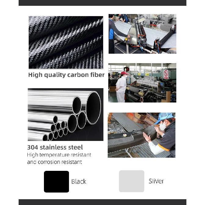 1 Piece SUMSOO Genuin  for Mazda CX-5 Cx-4 Cx-3 Mazda Axela Mazda ATENZA Exhaust Pipe Modified Decorative Carbon Fiber Tail Tips