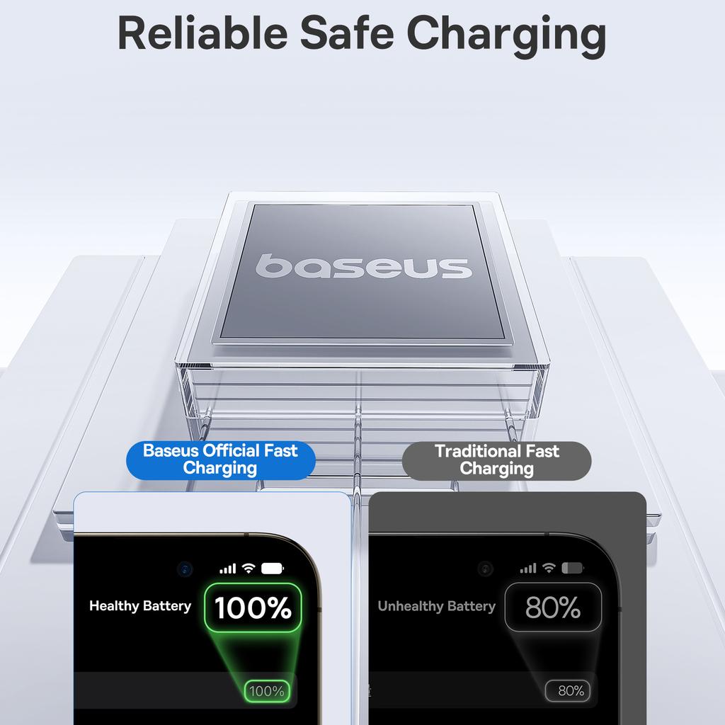 BASEUS Dispaly II 1m Charger Cable Fast Charging 100W Type-C to Type-C Data Cord
