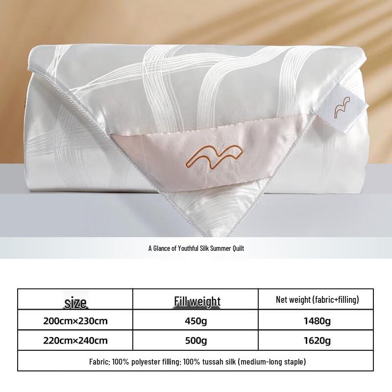 

Mercury Home Textiles European Silk Summer Quilt 150x210cm