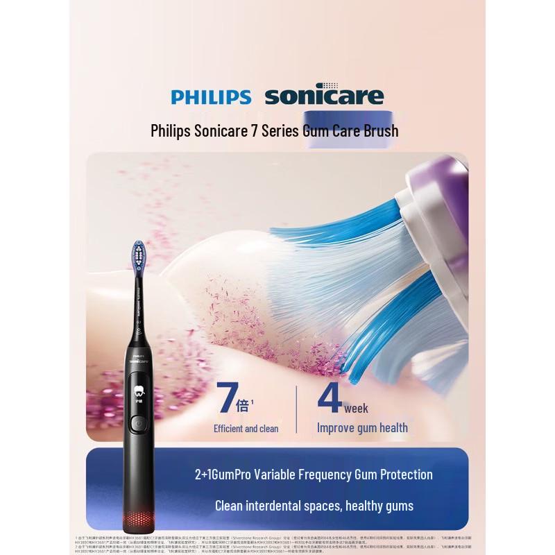

Электрическая зубная щетка Philips Sonic DiamondClean Серия 7 Штепсель CN (адаптер в комплекте)