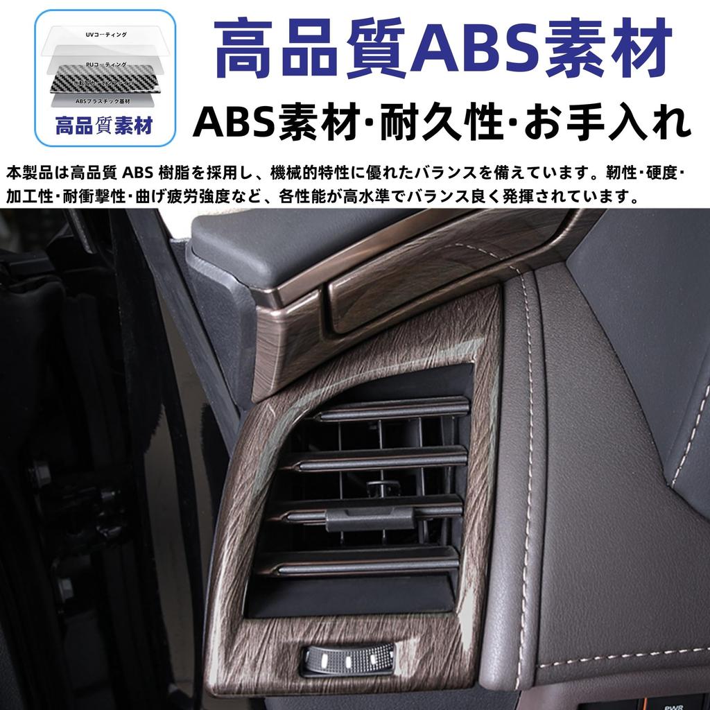 Glealcco Compatible with New Alphard/Vellfire 40 Series Accessories Side Air