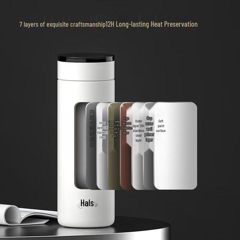 HAERS 316 Stainless Steel Portable Insulated Mug