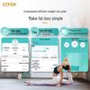 ICOMON Smart Body Fat & Heart Rate Scale (CN version)