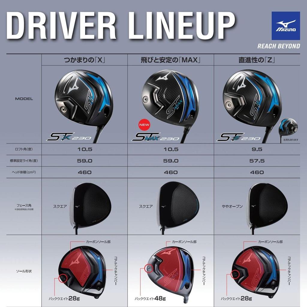 Mizuno Driver Golf Club 230 cu catalog original TOUR AD GM D Carbon Shaft 5KJDB732 ST-MAX Pentru bărbați, dreptaci [Model shaft] Duritate/R