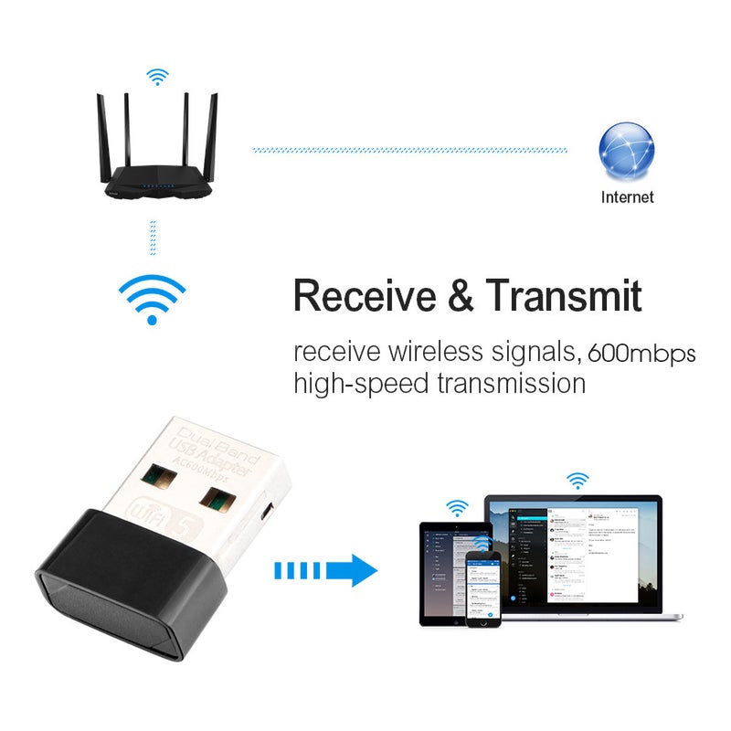USB Wi Fi Adapters/Dongles 600650Mbps Usb Wireless 2.4G 5G Wifi Adapter High Speed Network Card Rtl8811 Dual Band 802.11 Ac Antenna For Laptop Desktop