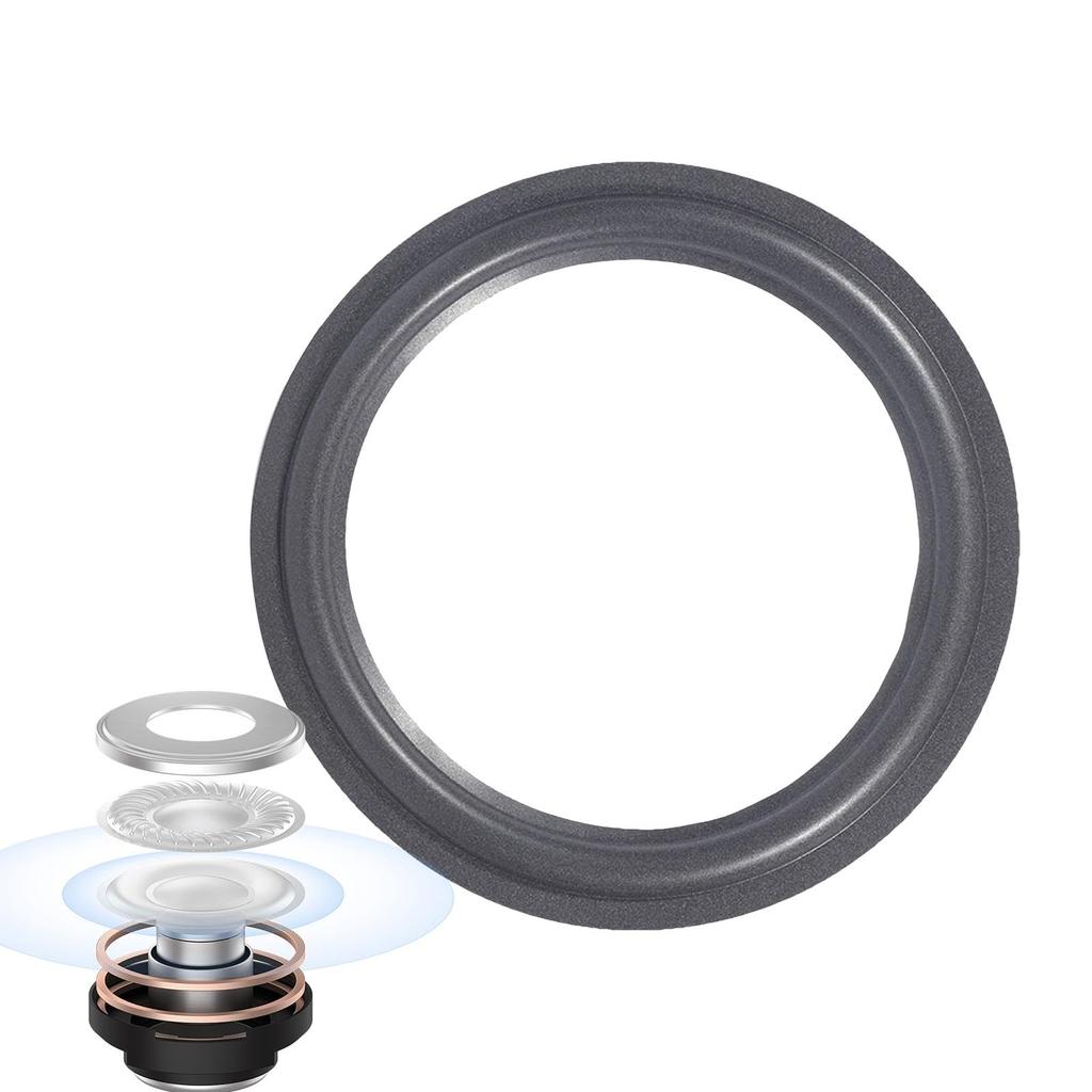 Speaker Surround Form, Speaker Foam Edge - 4" 5" 6.5" 8" 10" 12" Foam