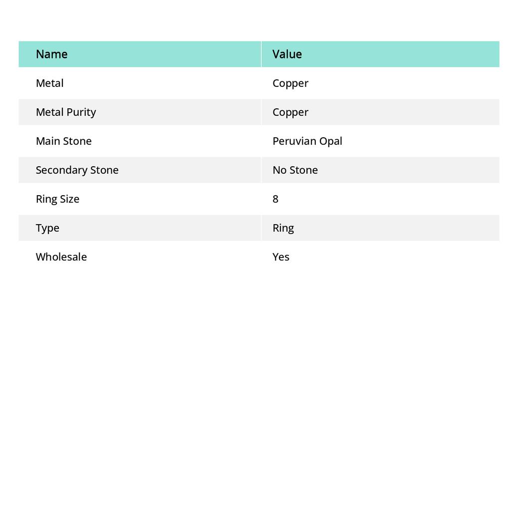 Přírodní peruánský opál drahokam Ručně vyráběný měděný šperk Prsten Velikost 8 O9g62