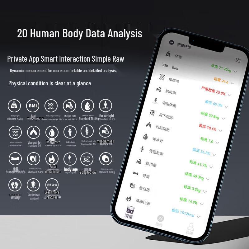ICOMON Professional 8-Electrode Smart Body Fat Scale (CN Version)