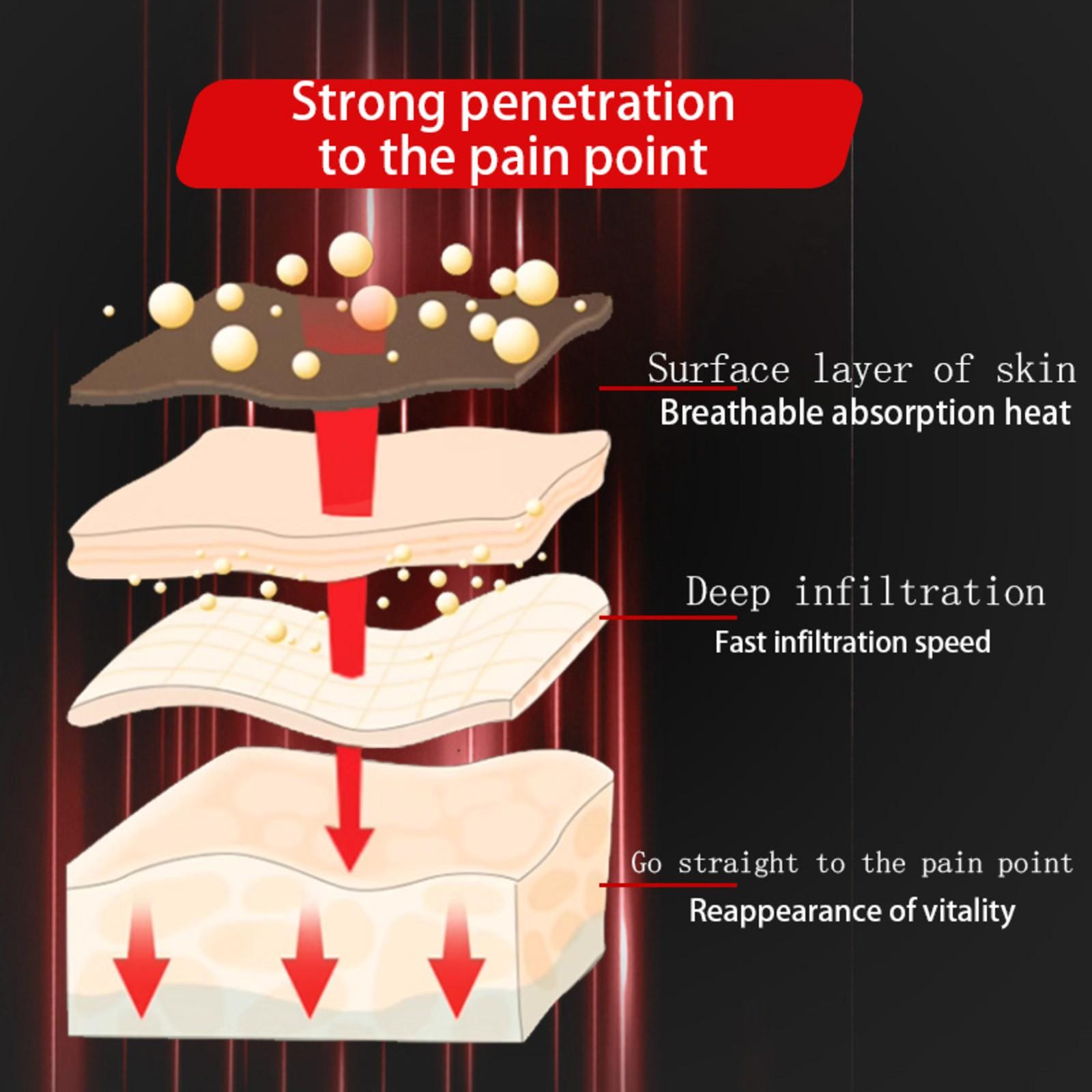 Мужской наружный пластырь для здоровья простаты и почек — фото 3