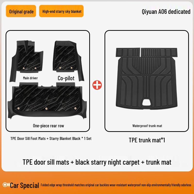 Changan Qiyuan A06 All-Inclusive TPE Floor Mats & Accessories