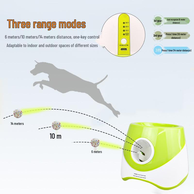Rechargeable Smart Dog Toy - Automatic Multicolor Tennis Ball Launcher