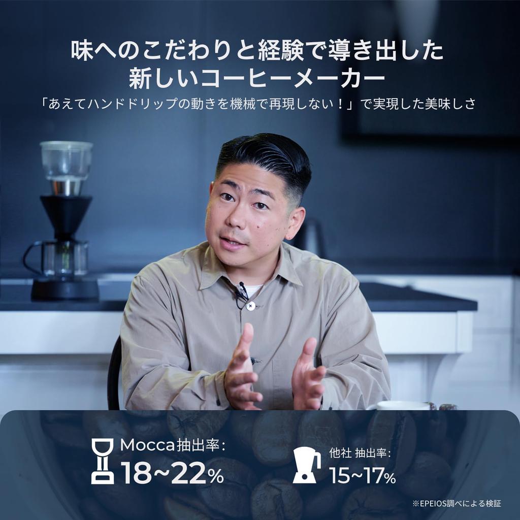 Fully supervised by WBC World Champion Hidenori Izaki Mocca drip coffee maker 3 extraction modes Optimal extraction rate of Large capacity 860mL