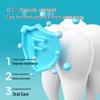 Canban Oralshark Rose & Green Tea Fresh Toothpaste