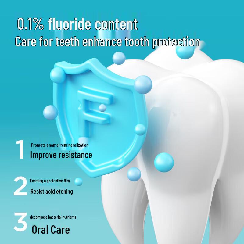 Canban Oralshark Rose & Green Tea Fresh Toothpaste