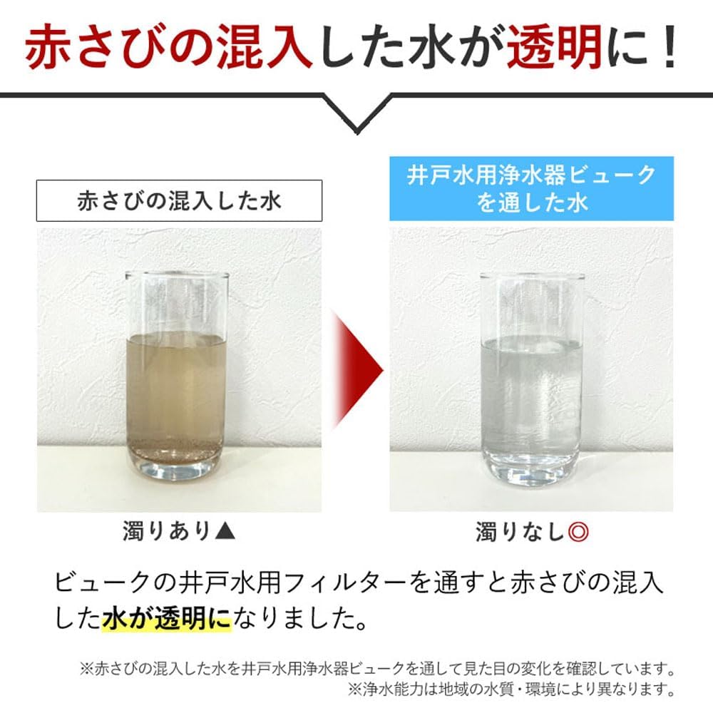 Dream Bank Well Water Purifier, 3-Year Model, for Wells, Freestanding, Tested for Fluoride and PFAS Removal, Compatible with Beaq Faucets