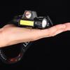 Rechargeable LED Headlamp