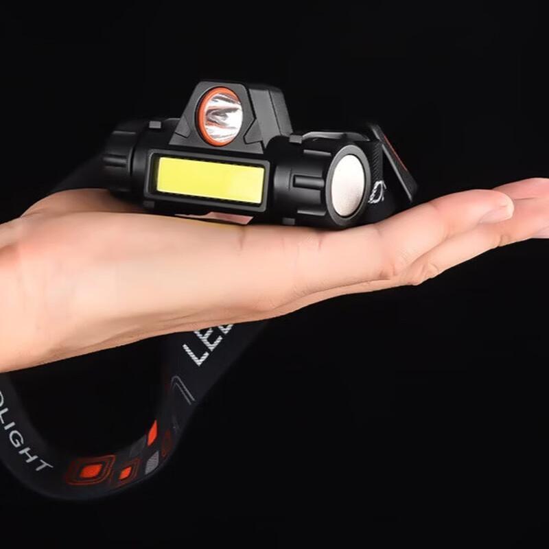Rechargeable LED Headlamp