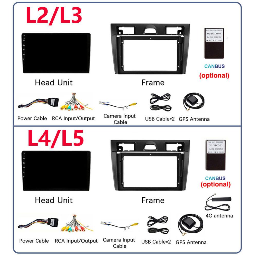 For Ford Fiesta Mk VI 5 Mk5 2002 - 2008 Car Radio Multimedia Video Player Navigation Stereo GPS Android14 No 2din 2 Din Dvd
