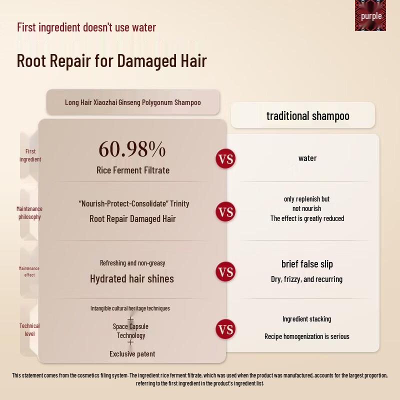 Changfa Xiaozhai Ginseng Wu Rice Water Nourishing Shampoo