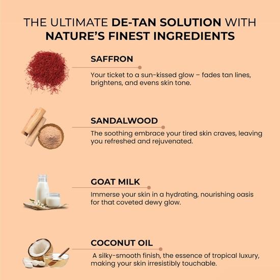 Ghar Soaps Sandalwood & Saffron Magic Soaps For Bath (100 Gms Pack Of 1) | Paraben Free | Skin Brightening Soap For Men & Women