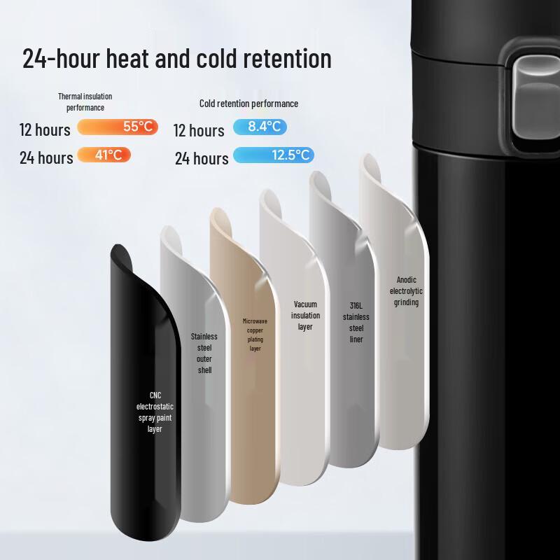Supor 316L Stainless Steel Vacuum Flask