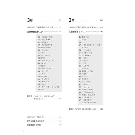 Mastering Japanese Sentence Patterns 70 Manga