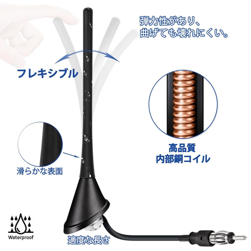 BINGFU Car Stereo AM FM Radio Antenna, Car Truck Stereo Receiver Host FM HD