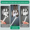 Ergonomic 72 Tooth Ratchet Wrench Spanner 8-19mm For Automotive Mechanics And DIY Enthusiasts Efficient Fastener Removal