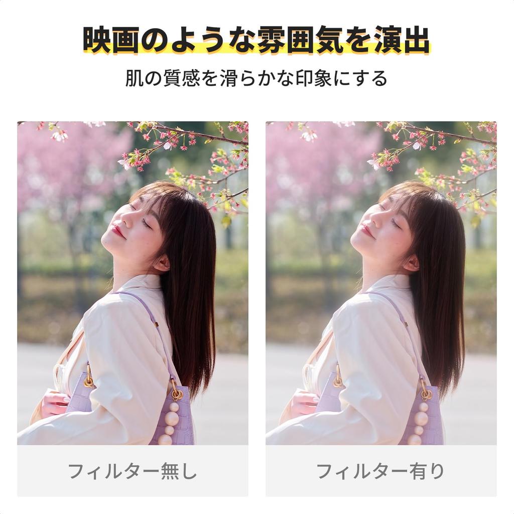 Concept 82mm Black Mist Dimming Softening Nano Variable ND Adjustable Dimming Soft Filter K&F ND2-400&CPL&1/4 Multi-function Filter, Two-in-one, +