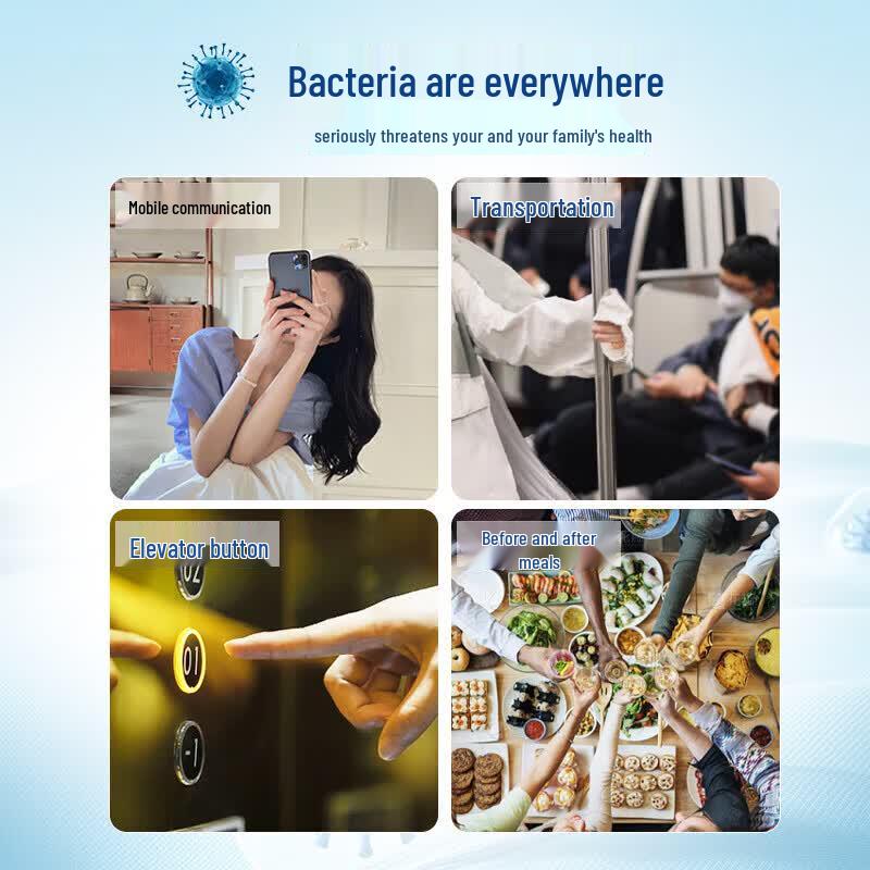 Safeguard Classic Antibacterial Hand Wash Set