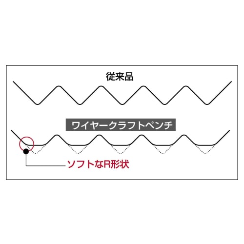 3.peaks Wire-Craft Pliers, 150mm, CR-02