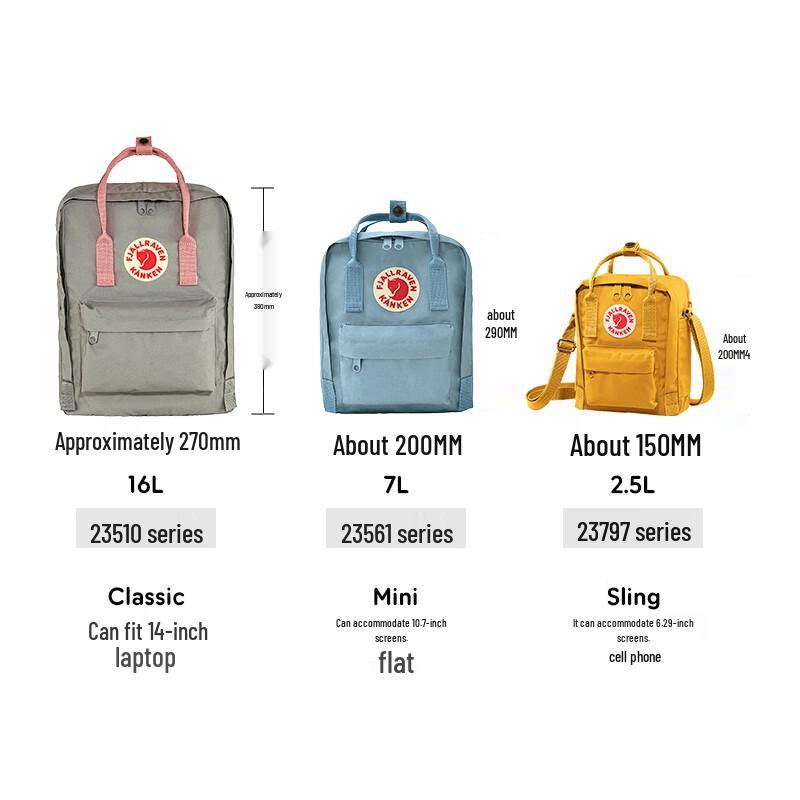 Fjallraven Kanken Mini Backpack