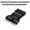 USB Splitter 19Pin USB3.0 To 2x9Pin Expansion Converters For PC Motherboards Supports Argb Lighting & Water Coolers