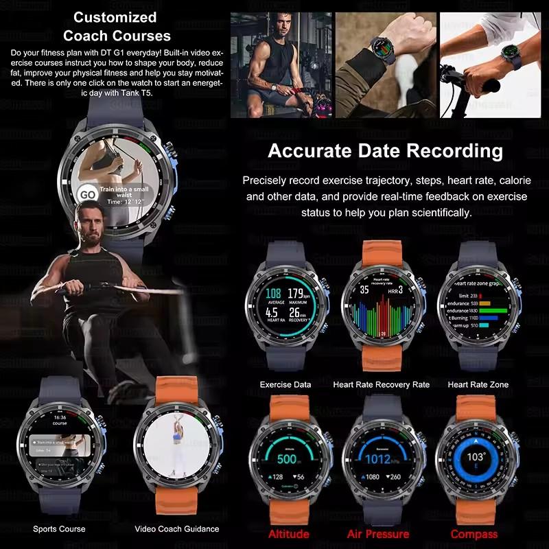 2026 New Outdoor Extreme Adventure GPS Sports Men Smart Watch 1000mAh Battery 10ATM Waterproof Bluetooth Call AMOLED HD Smartwatches