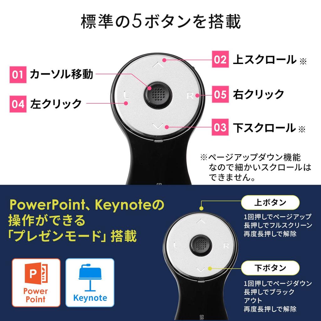 E-Supply Wireless Ring Mouse, 5 Buttons, Drag & Drop Support, Rechargeable, USB-A Connector, for Presentations, PowerPoint, and Keynote, Black